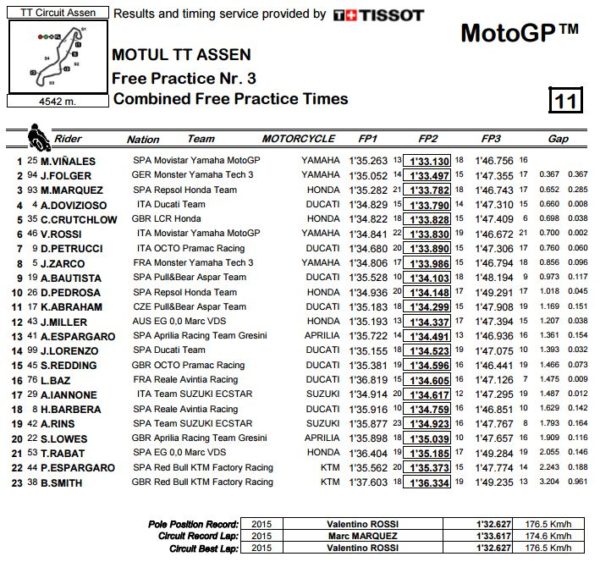 combinata-assen-mgp