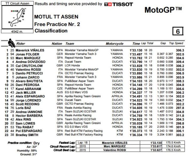 fp2-mgp-assencattura