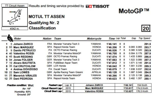 q2-mgp-assencattura