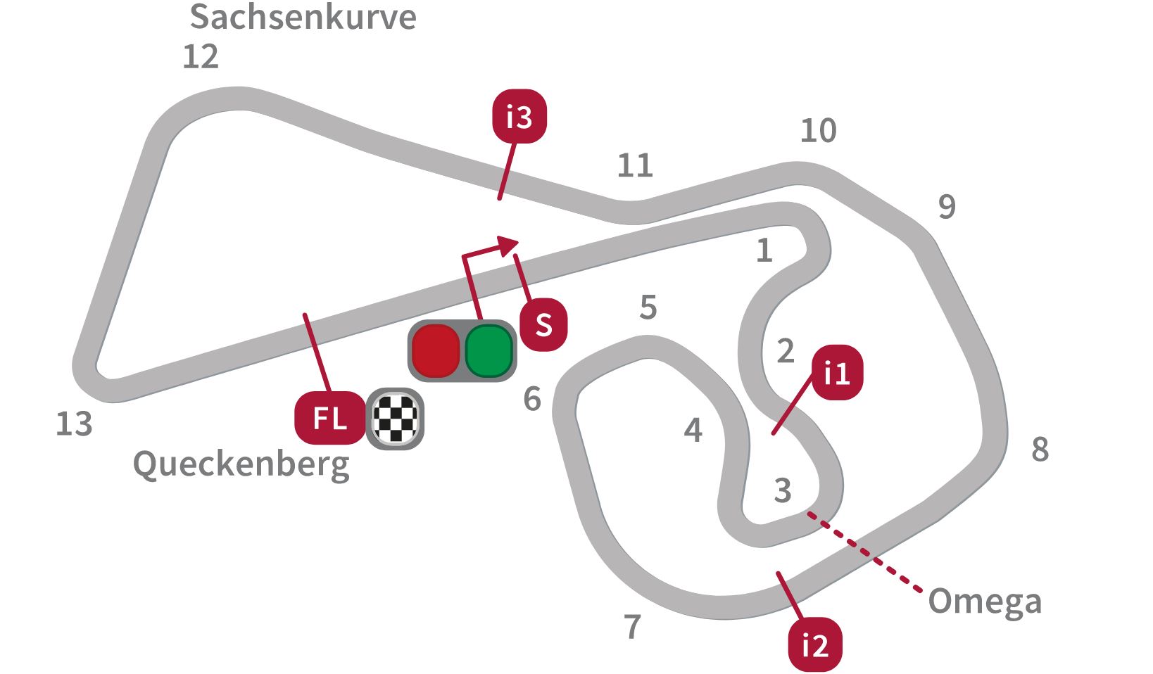 sachsenringcattura