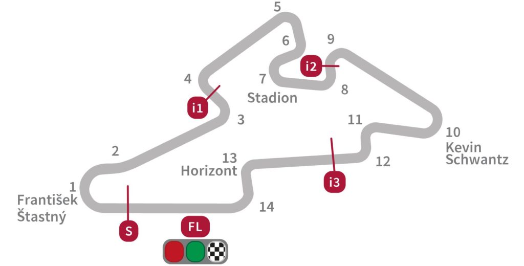 circuito-brno