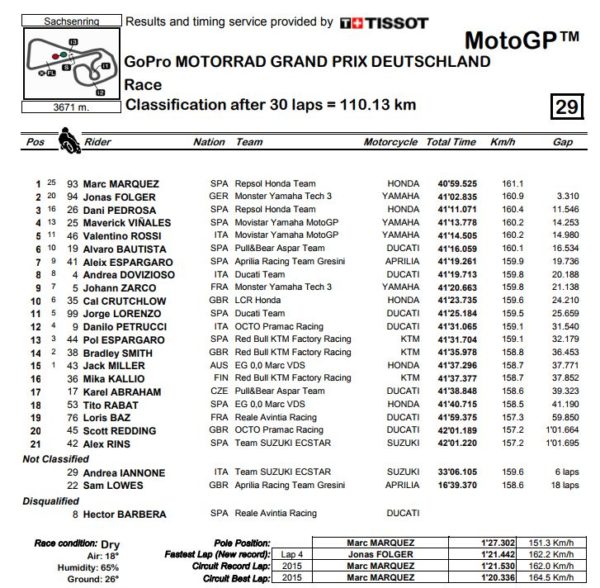 mgp-gp-germ-sachs