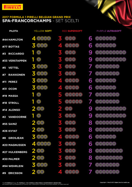 12-be-selected-sets-per-driver-4k-it_6