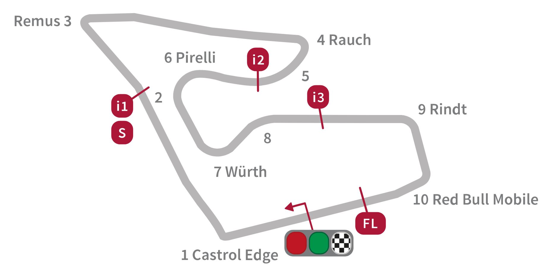 mgp-austria