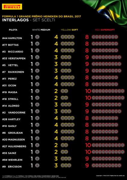 19-br-selected-sets-per-driver-4k-it_6