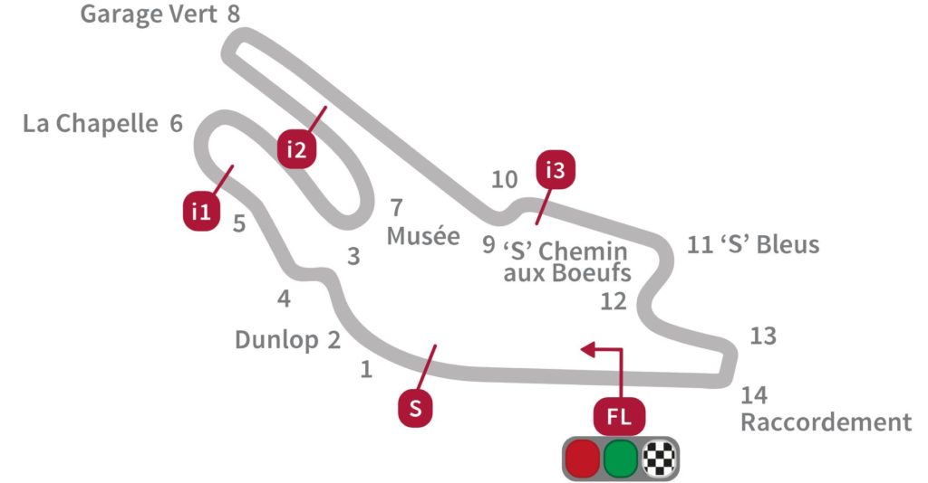 le-manc-circuit