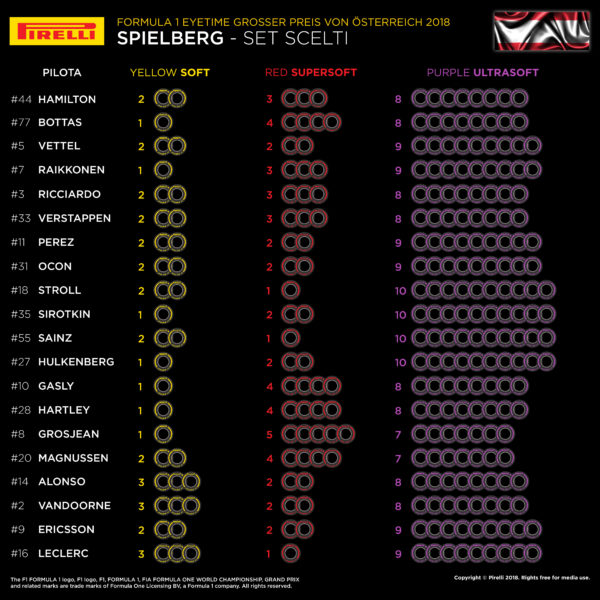 09-at-selected-sets-per-driver-it_6