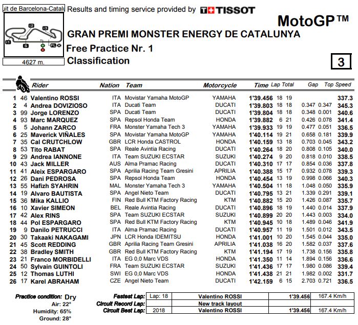 fp1-mgp18-barc