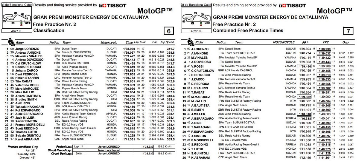 fp2-mgp-barc18-copia