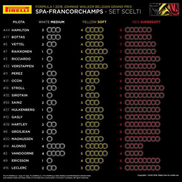 13-be-selected-sets-per-driver-it_6