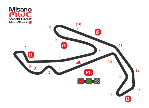 misano