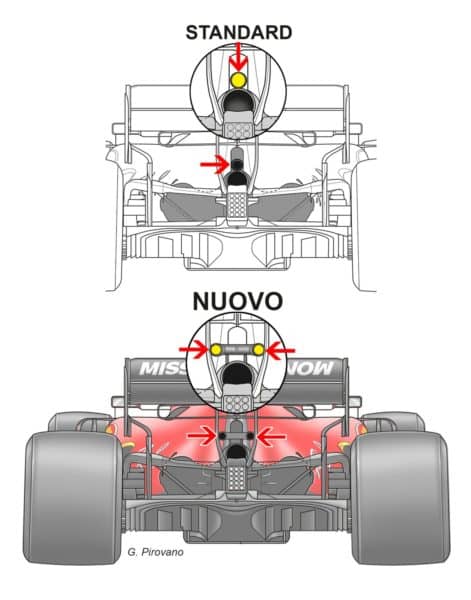 Uscite della valvola wastegate