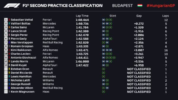 FP2