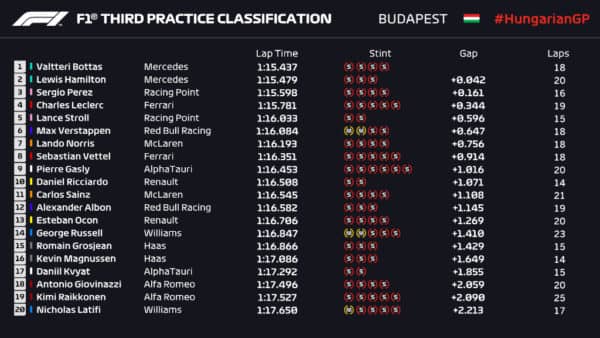 FP3