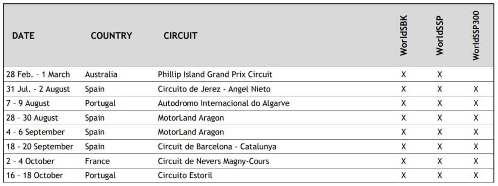 nuovo-calendfario-ufficiale-sbk-2020