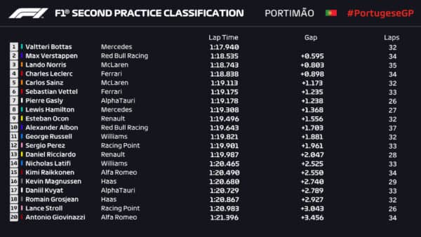 FP2