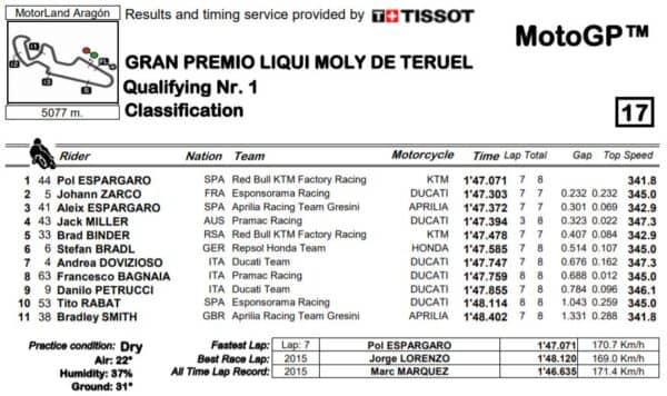 q1-mgp20-teruel