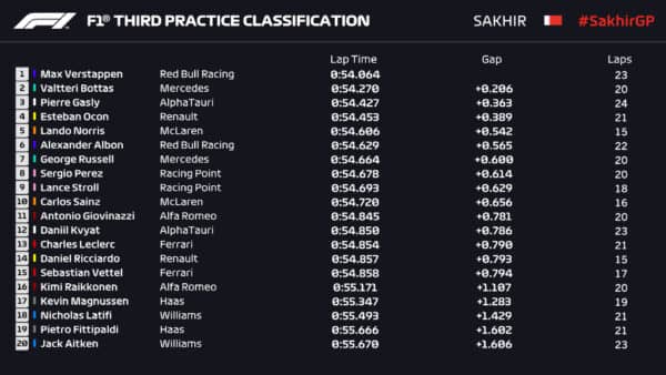 FP3