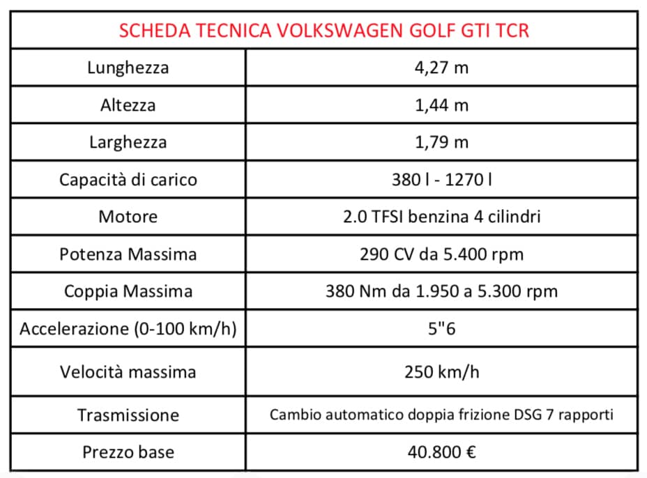 Golf GTI TCR