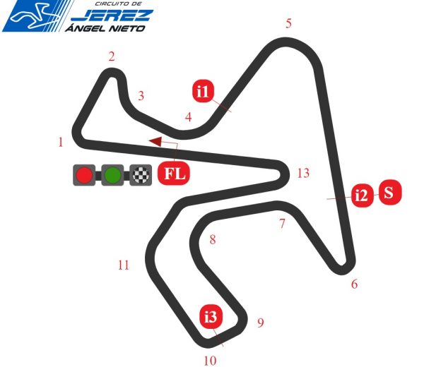 layout-jerez-sbk