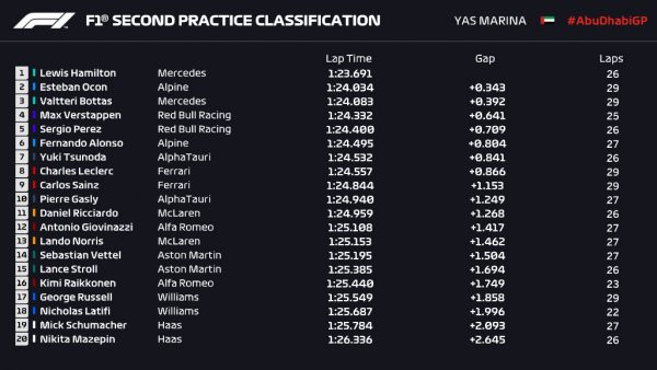 FP2