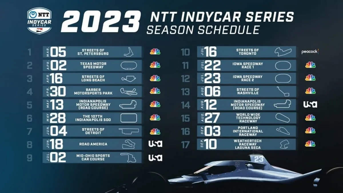 Calendario Indycar 2023