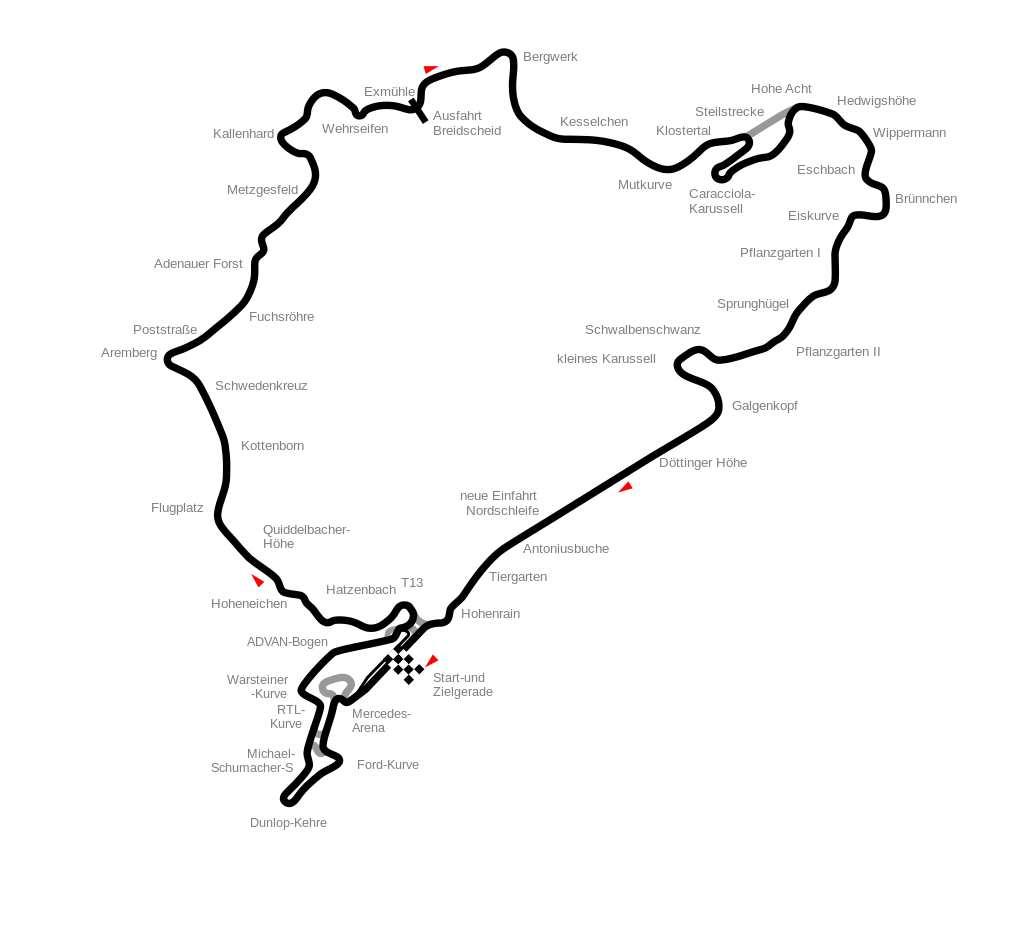 24 ore nurburgring