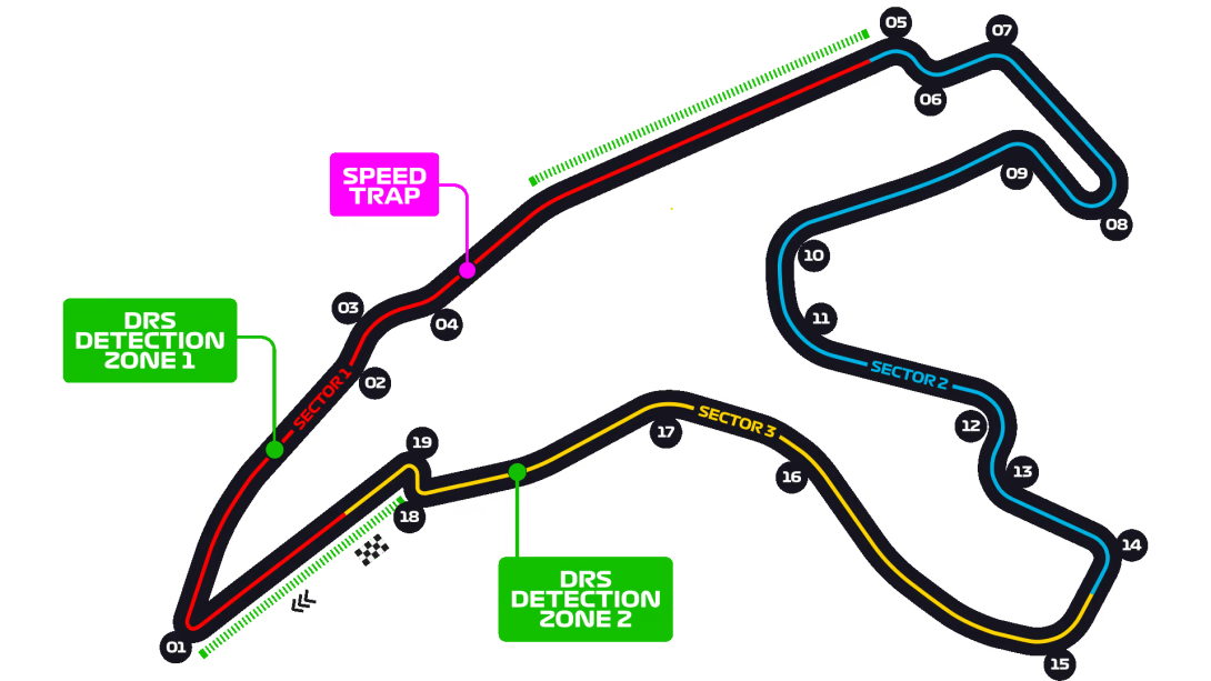 orari f1 belgio