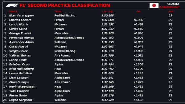 fp2 giappone