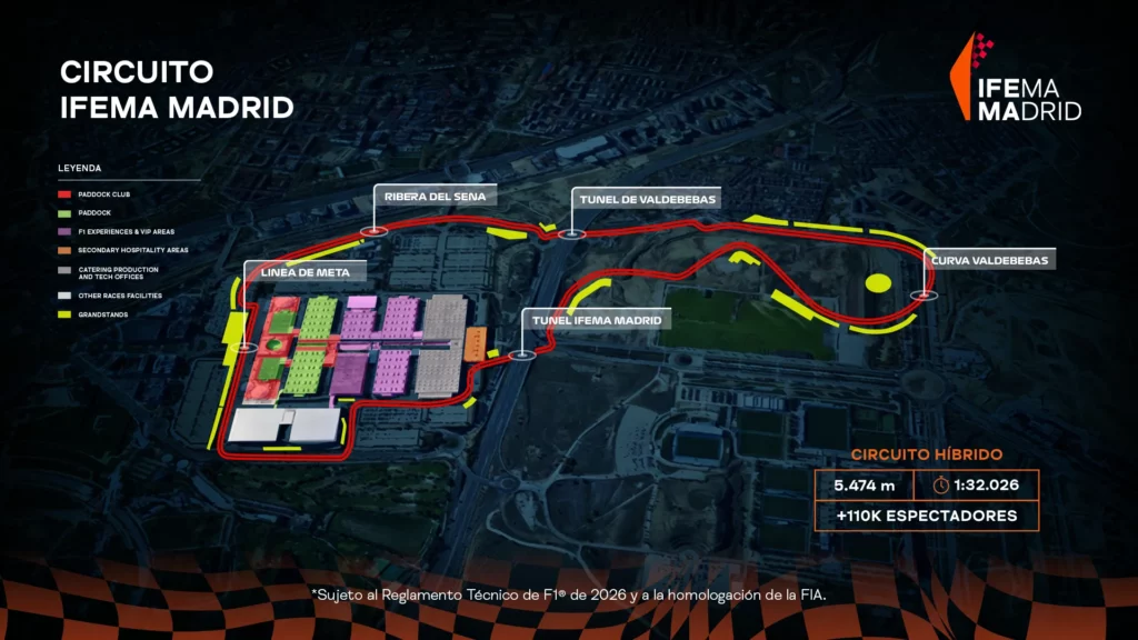 Circuito IFEMA Madrid F1