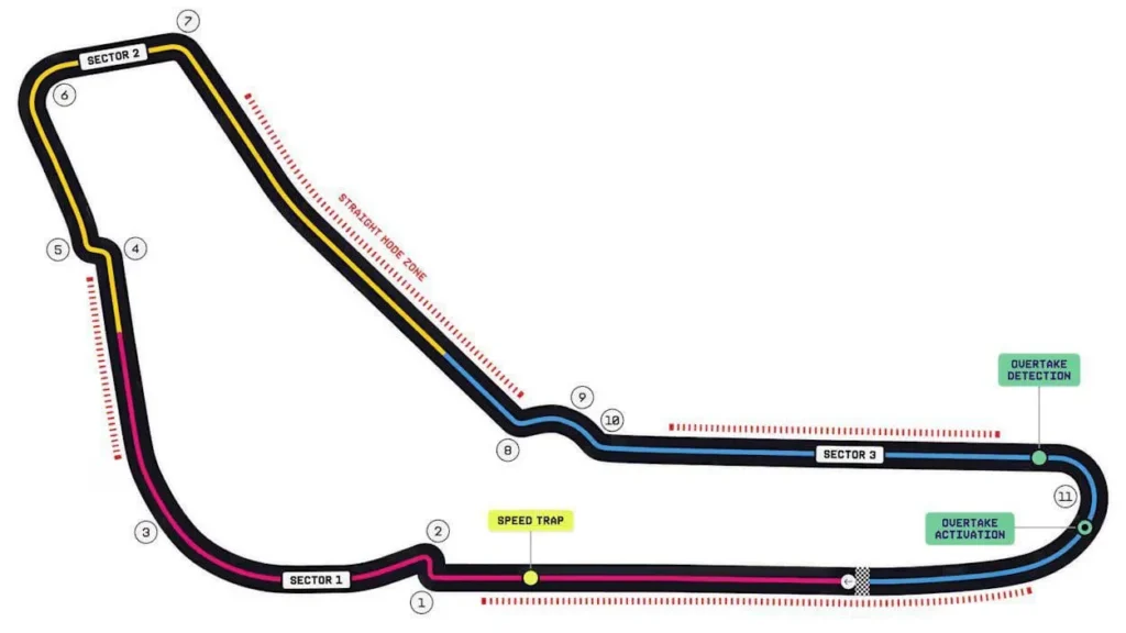 orari italia f1