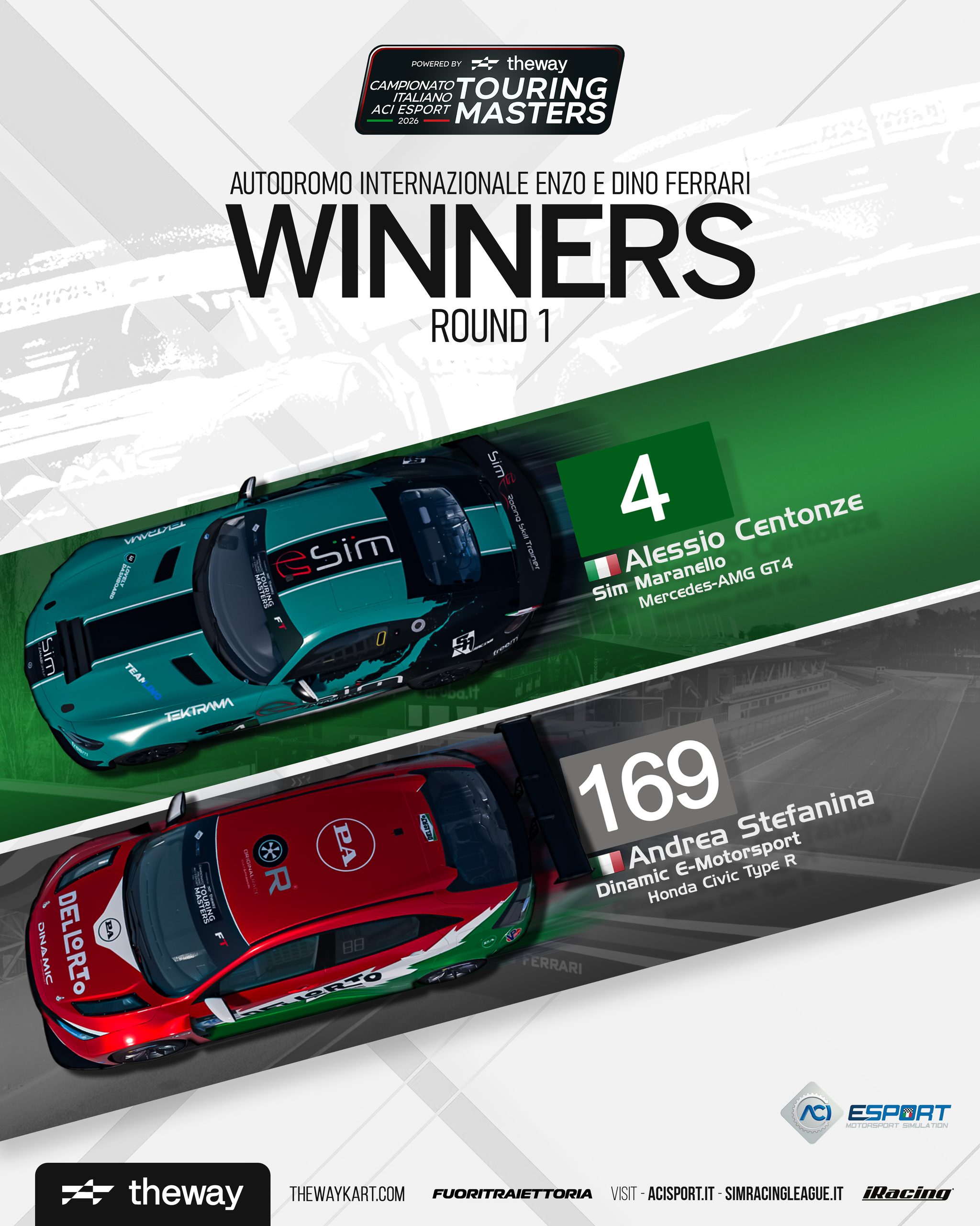 Aci Esport Touring Masters