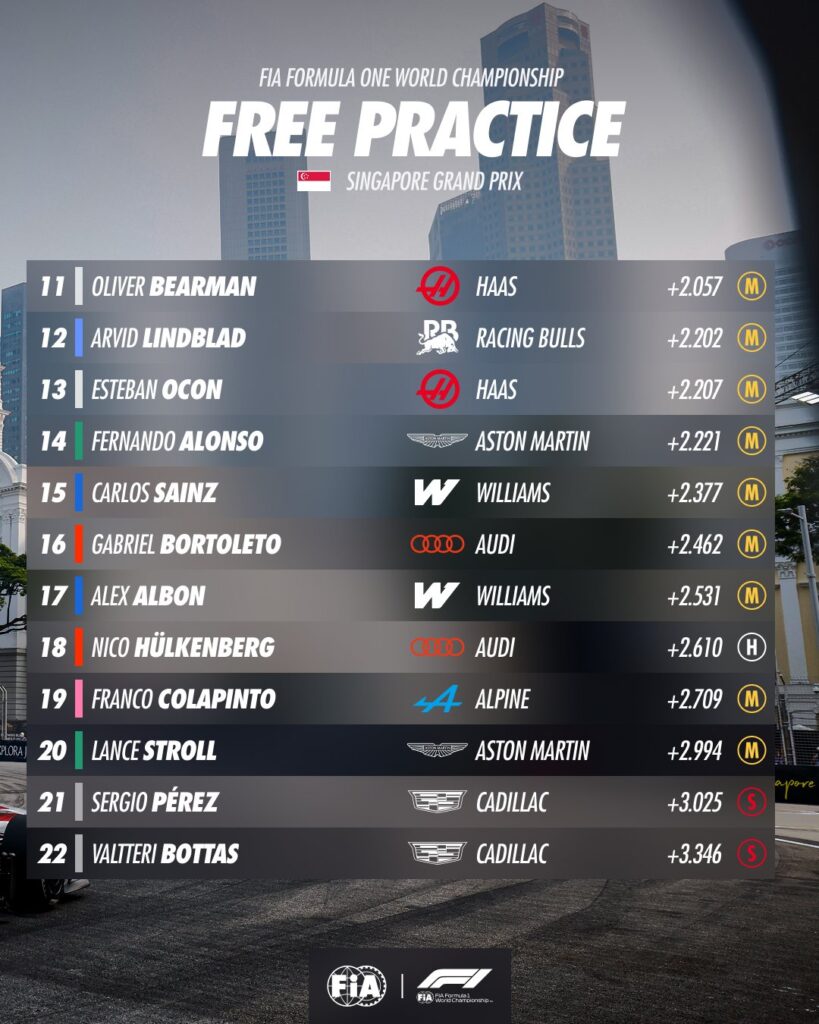 fp1 singapore