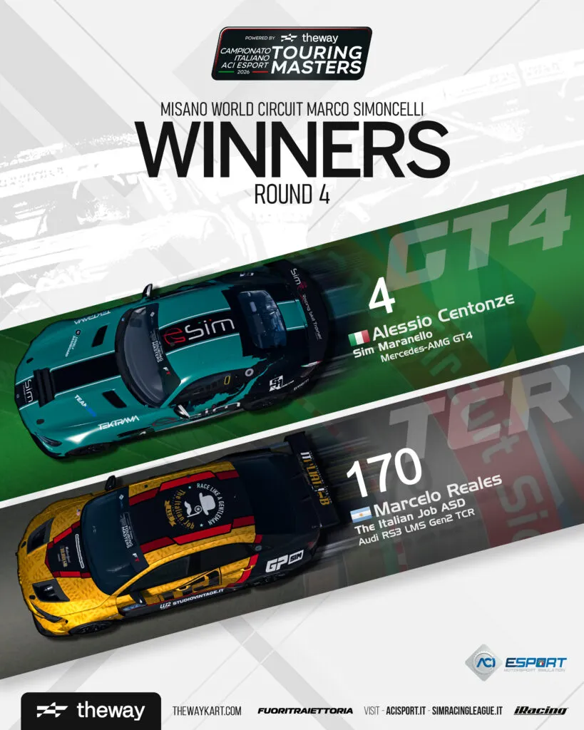 Aci esport Touring Masters